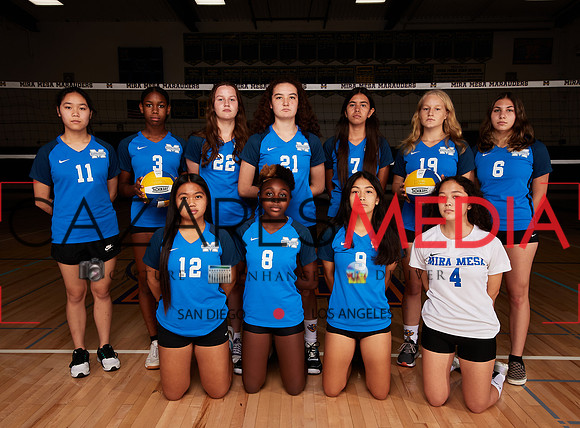 Mira Mesa High School