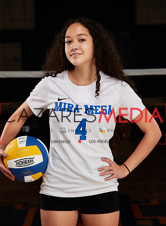 Mira Mesa High School