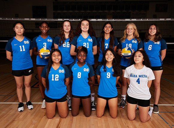 Mira Mesa High School