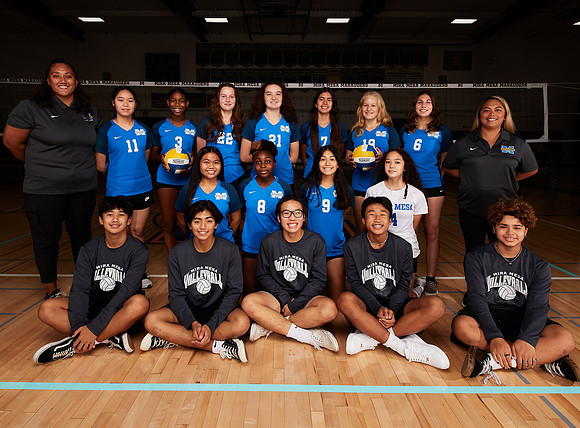 Mira Mesa High School