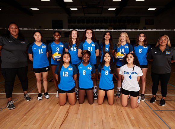 Mira Mesa High School