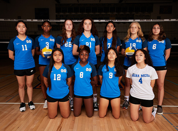 Mira Mesa High School