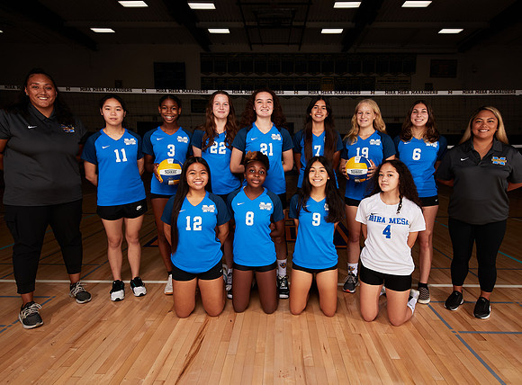 Mira Mesa High School
