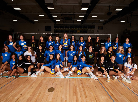 Mira Mesa High School