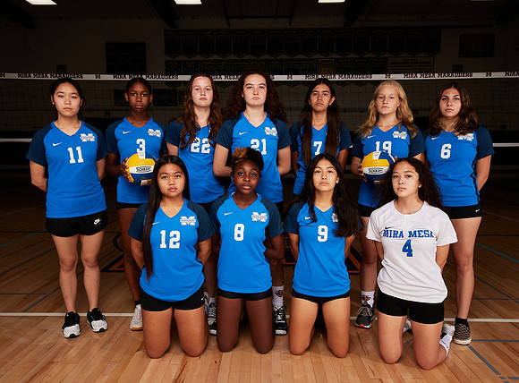 Mira Mesa High School