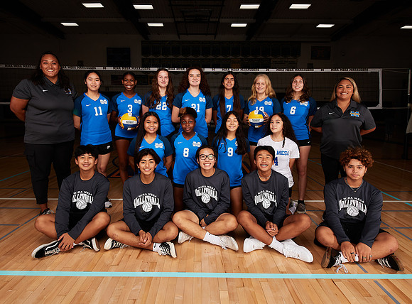 Mira Mesa High School