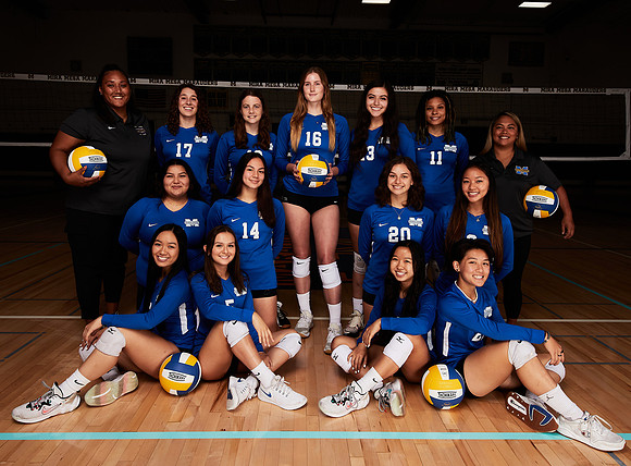 Mira Mesa High School