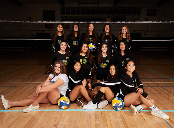 Mira Mesa High School