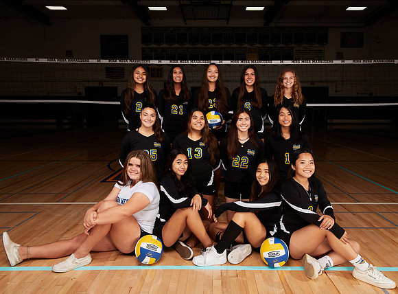 Mira Mesa High School