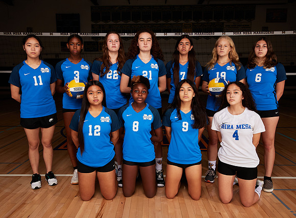 Mira Mesa High School