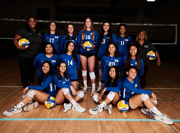 Mira Mesa High School
