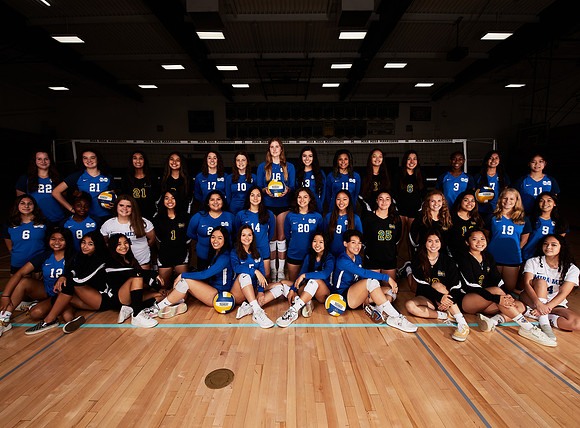 Mira Mesa High School