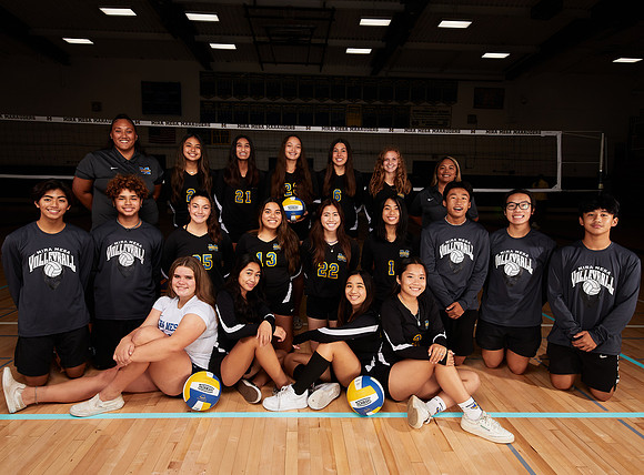 Mira Mesa High School