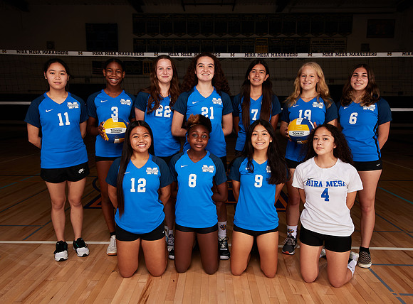 Mira Mesa High School