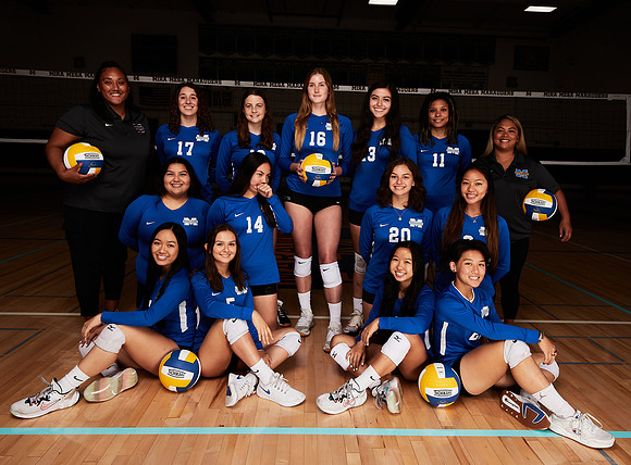 Mira Mesa High School